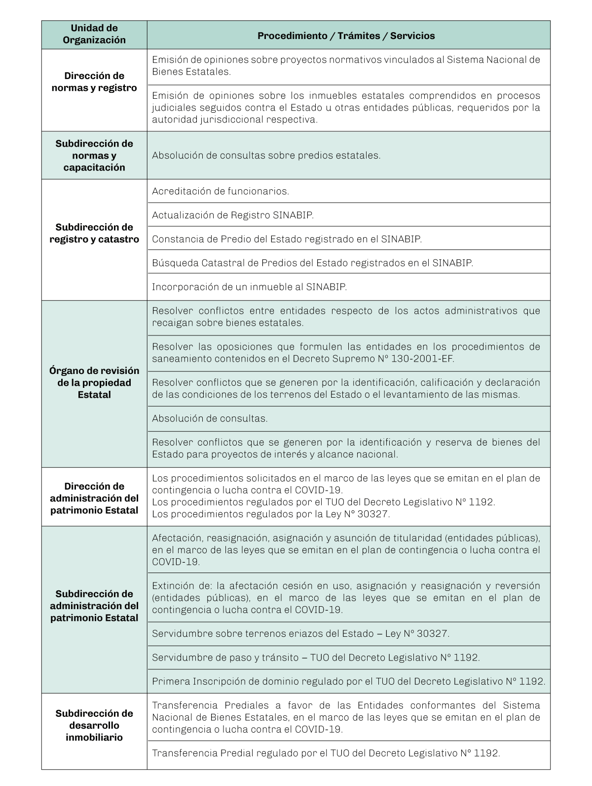 01.06.2020-lexmail-Resumen-disposiciones-administrativas-sobre-COVID-19-2