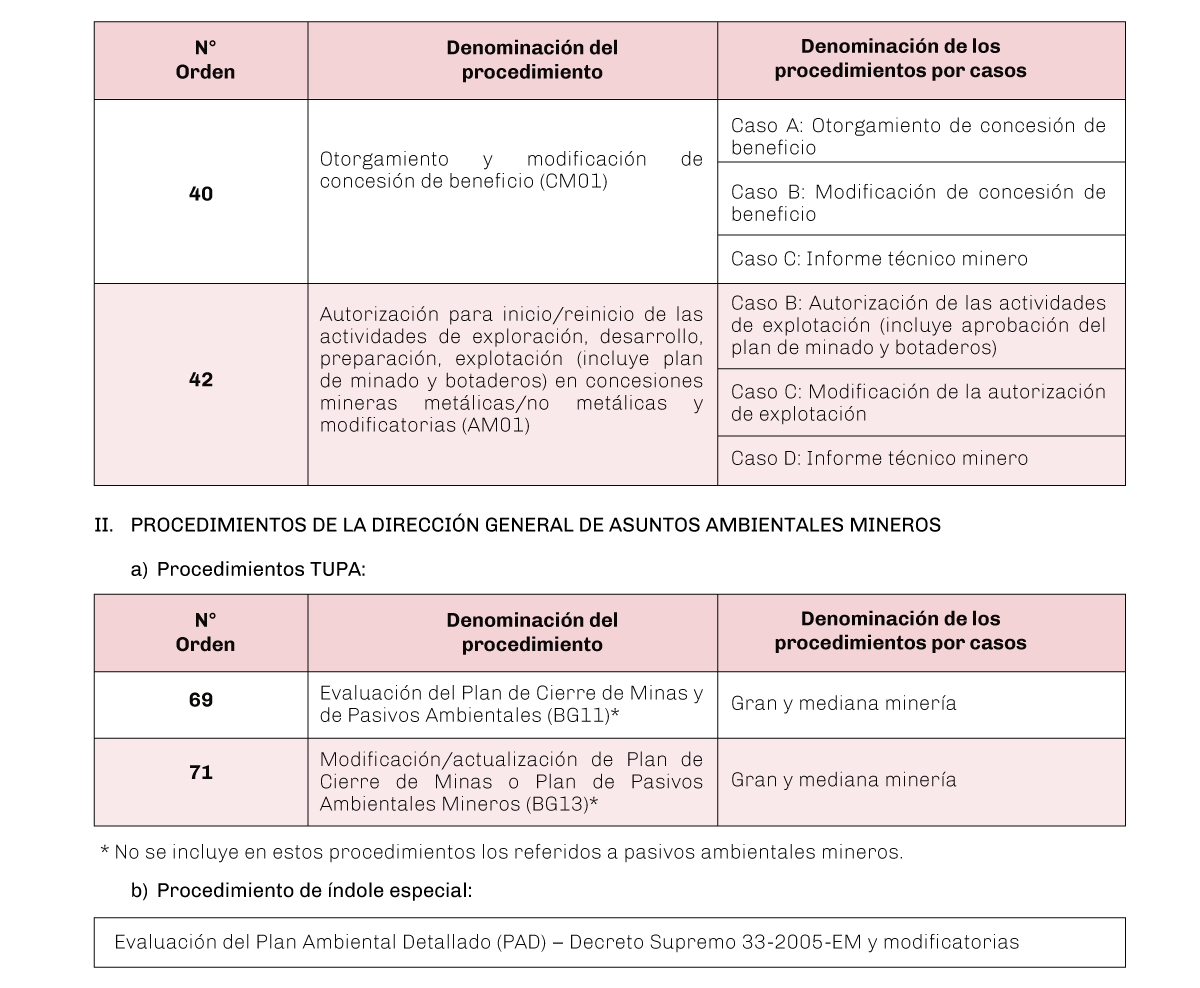 02.06.2020-lexmail-Resumen-disposiciones-administrativas-sobre-COVID-19-2