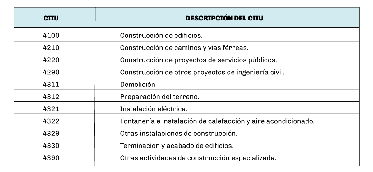 10.06.2020—Resumen-disposiciones-administrativas-sobre-COVID19-TABLA