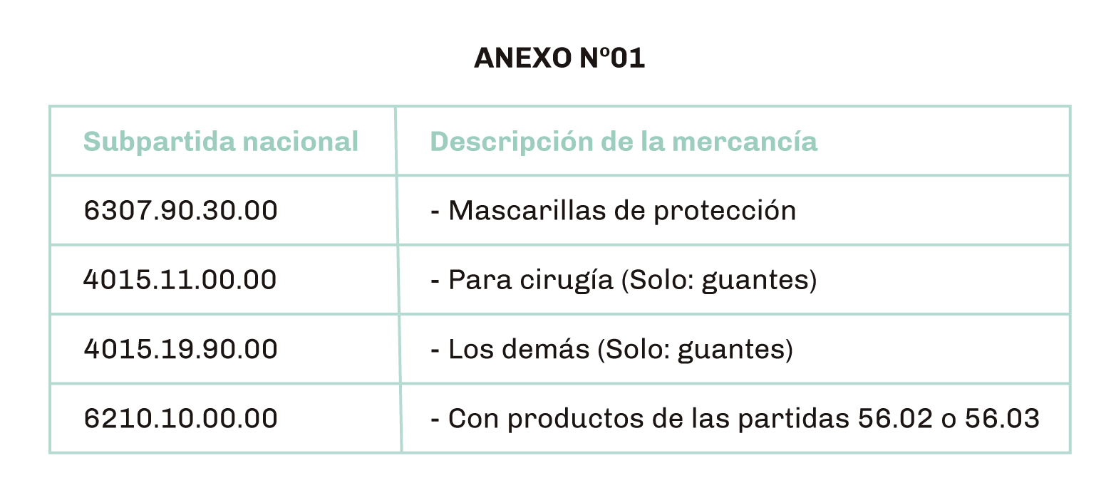ANEXO01