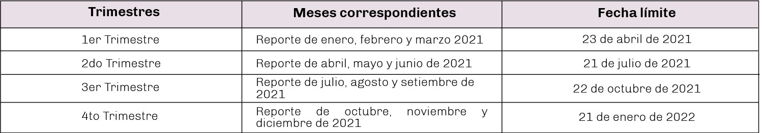 Alerta-Ambiental-05-04-2021