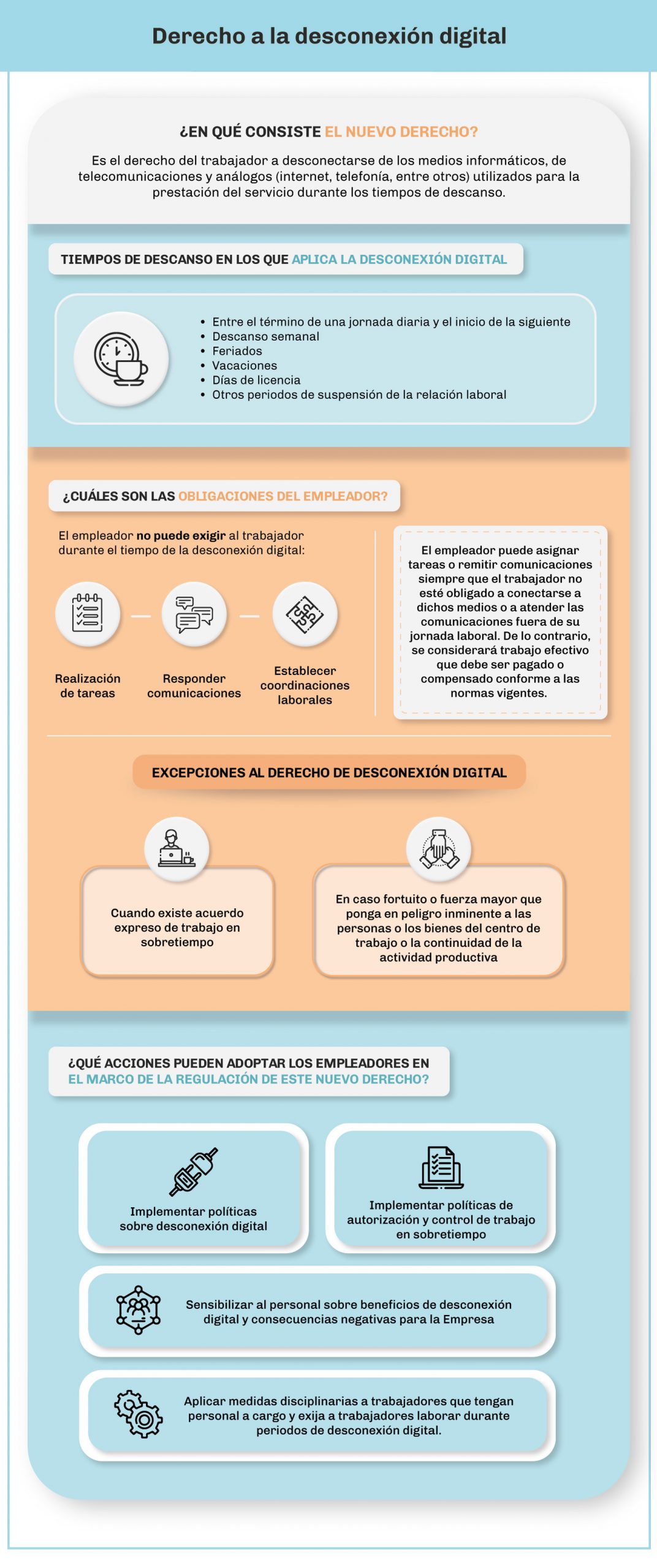 CORP-infografía-lexmensual-26.03.21