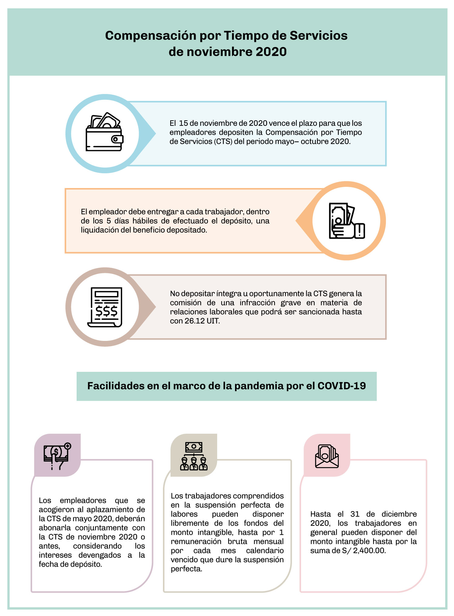 Compensacion-por-tiempo-de-servicios