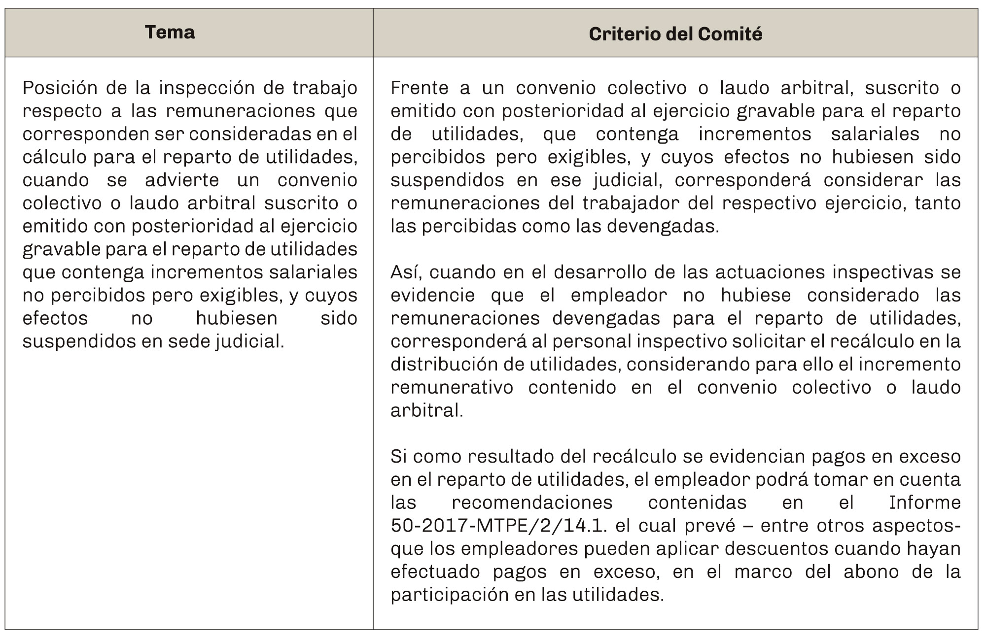 Cuadro-Lexlaboral-16.02.22