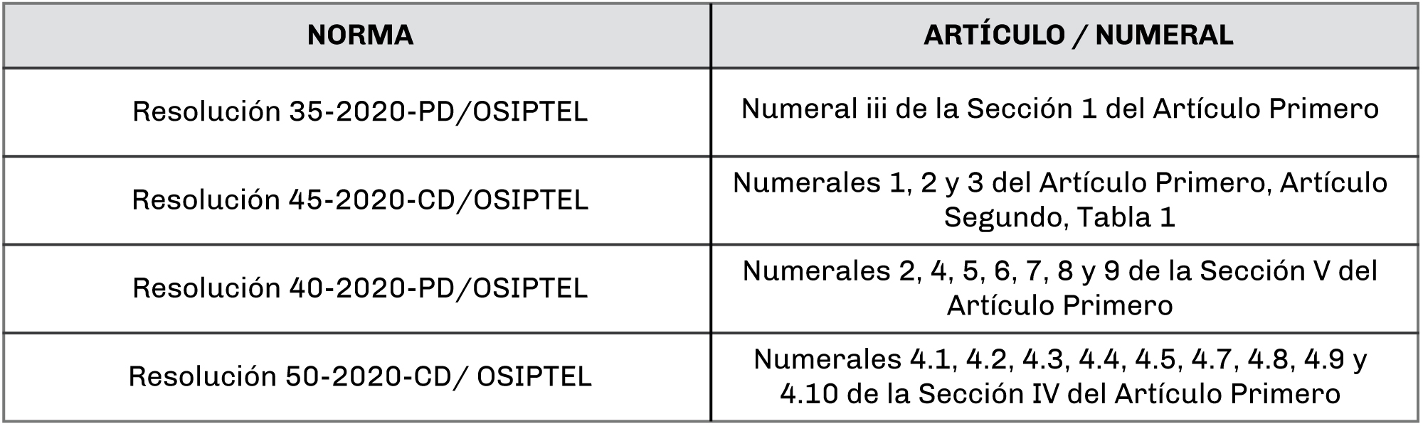 Cuadro-de-resumen