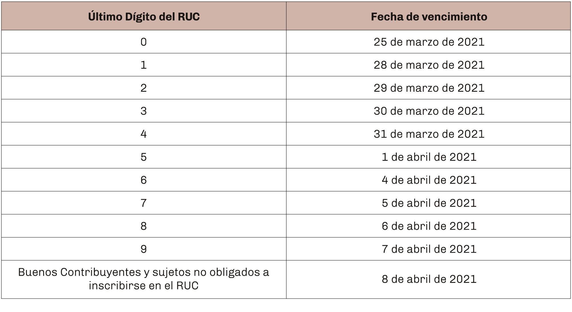 Cuadro1