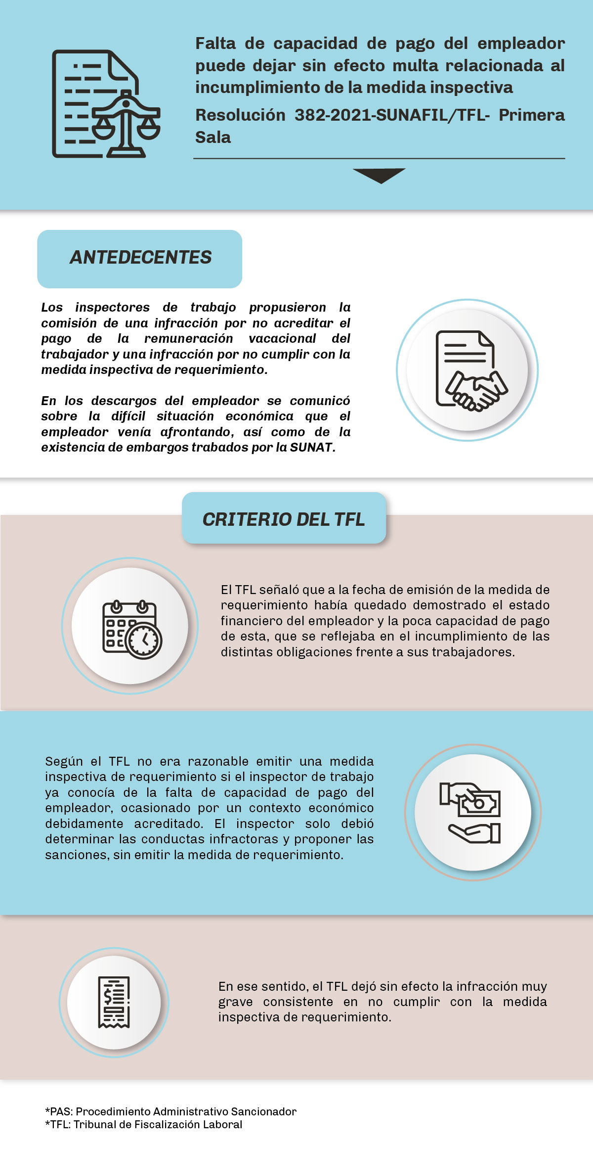 Falta-de-capacidad-de-pago