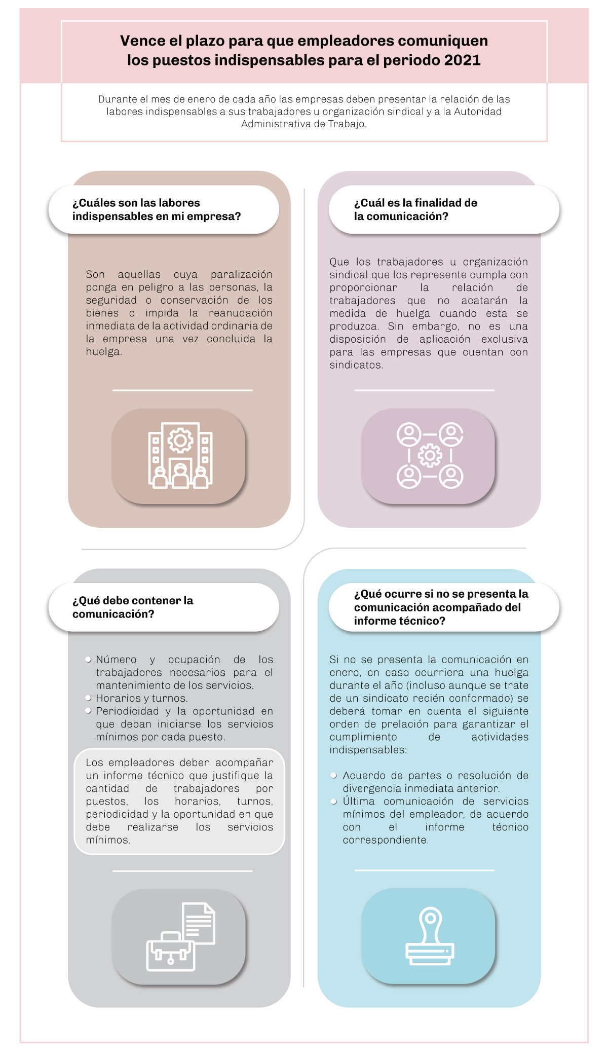 IMAGEN-WEB-Vence-el-plazo-para-que-empleadores-comuniquen-los-puestos-indispensables-para-el-periodo-2021