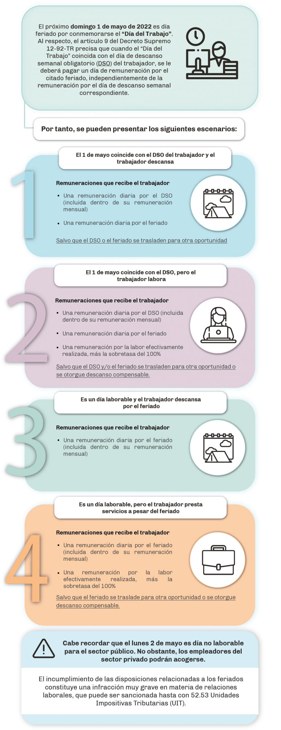 INFOGRAFÍA-BLOG