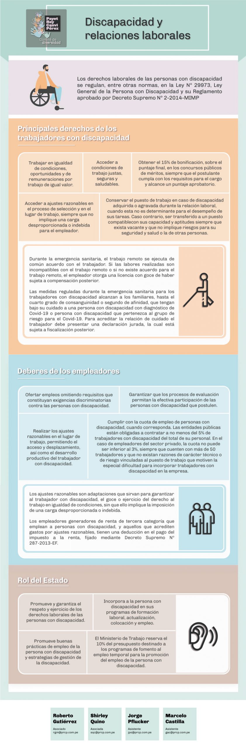 Infografía—Derechos-laborales-y-discapacidad2
