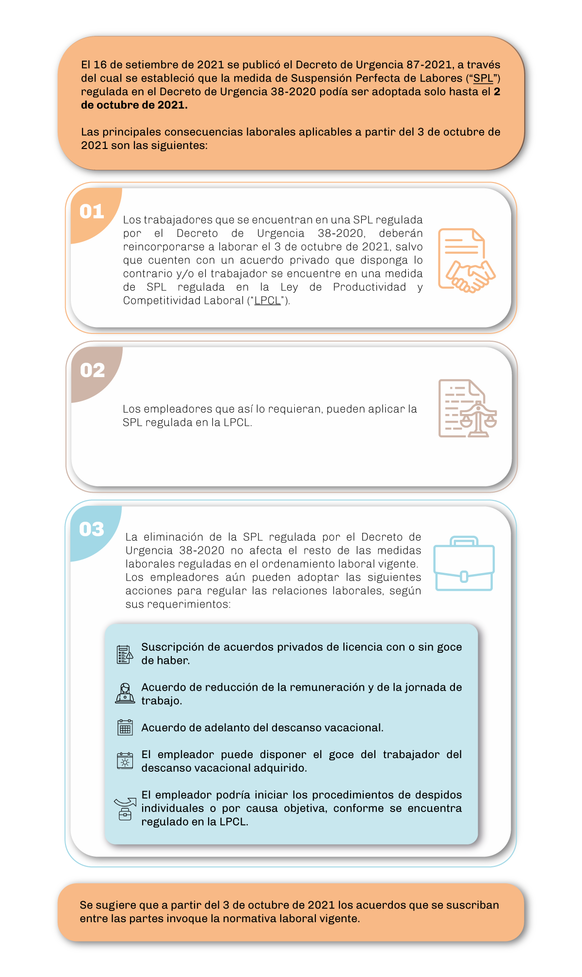 Infografía-VF-Lexlaboral-Mail
