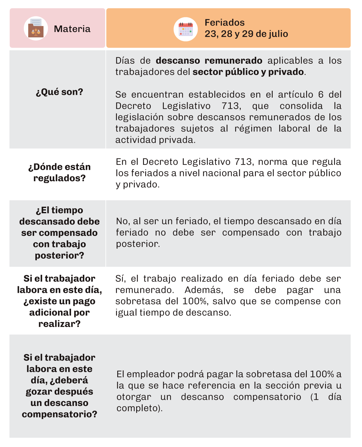 Infografia-feriados12