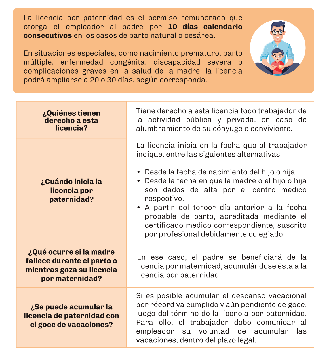 Infografia-licencia-por-paternidad-2025-2