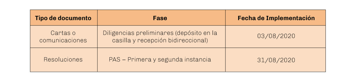 Lexlaboral-mensual-Junio-2020