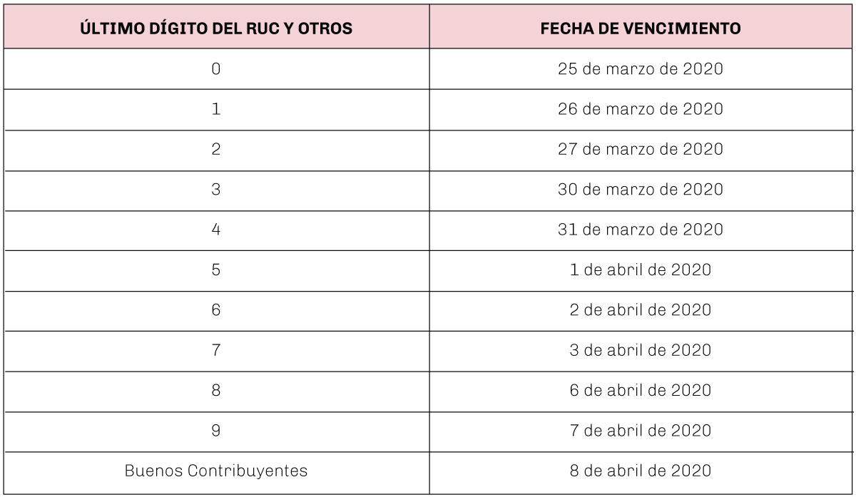Lextributario-cuadro-dos
