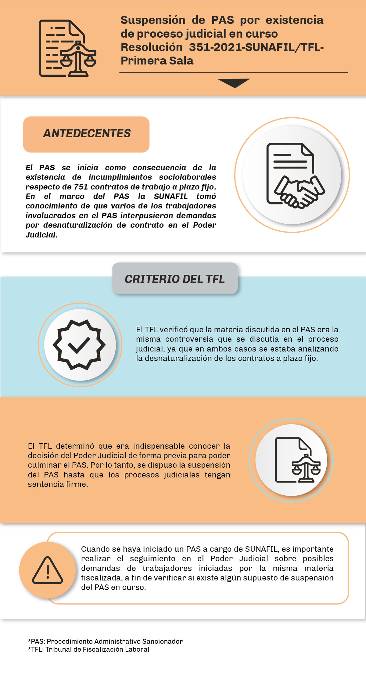 Suspensión-de-PAS-por-existencia-de-proceso-judicial-en-curso