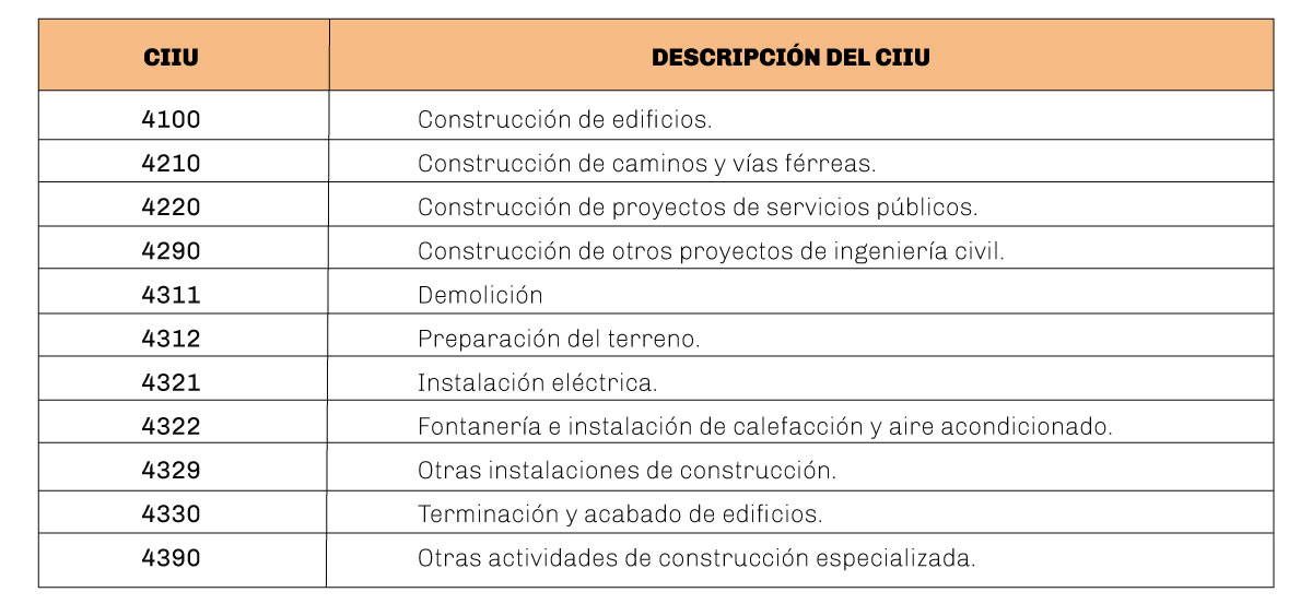 TABLA