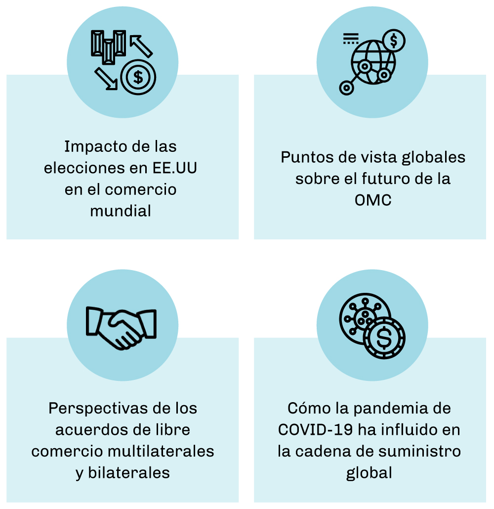 Temas-9.30.2020-Trade-Webinar-ESP