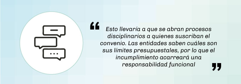 cita-SQ