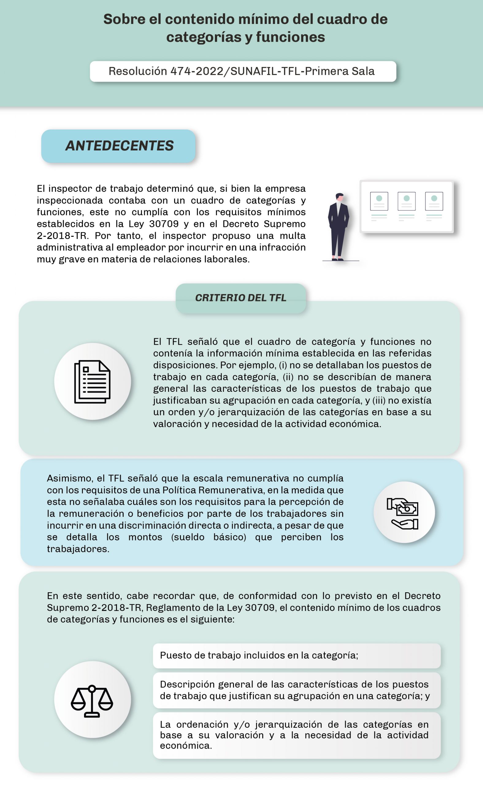 contenido-minimo
