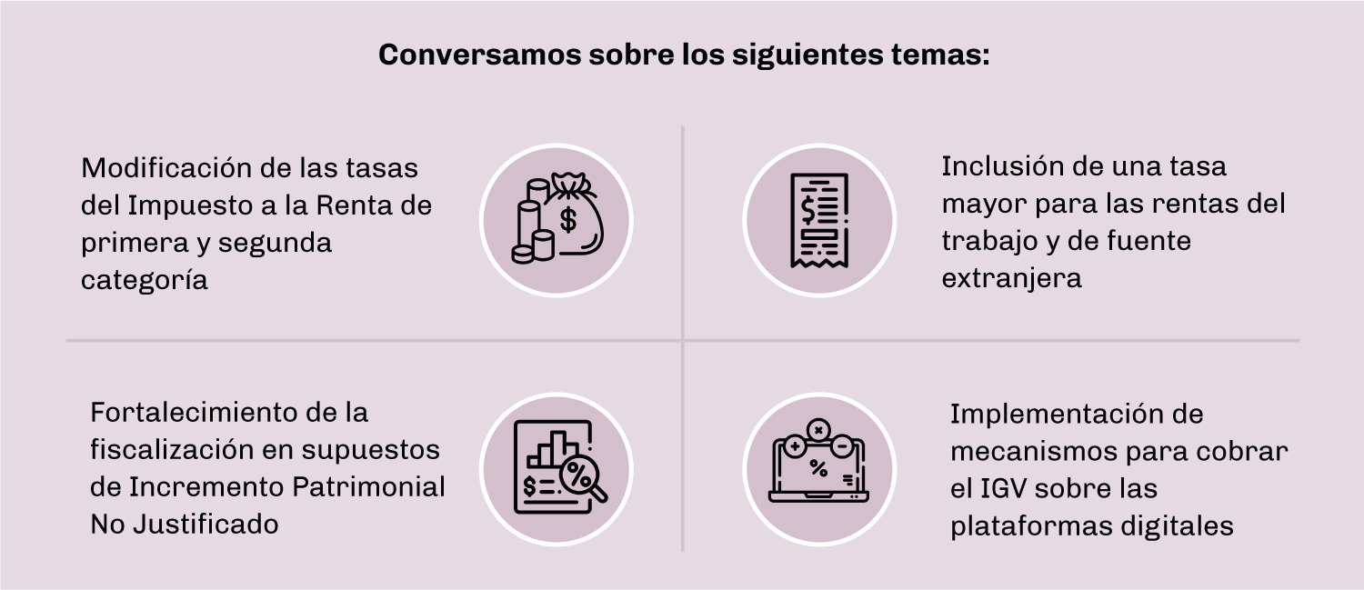 conversamos