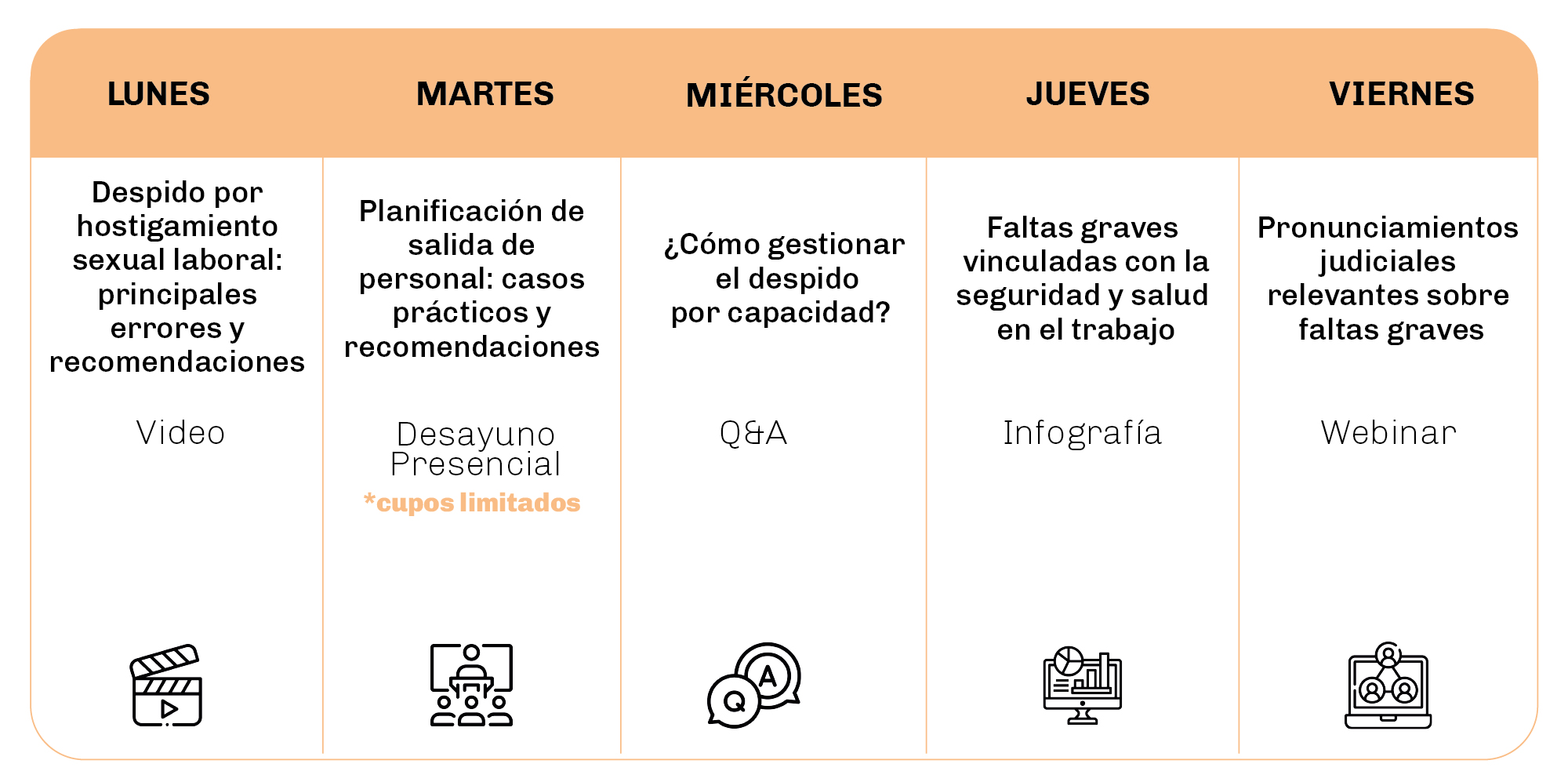 cronograma-para-el-blog