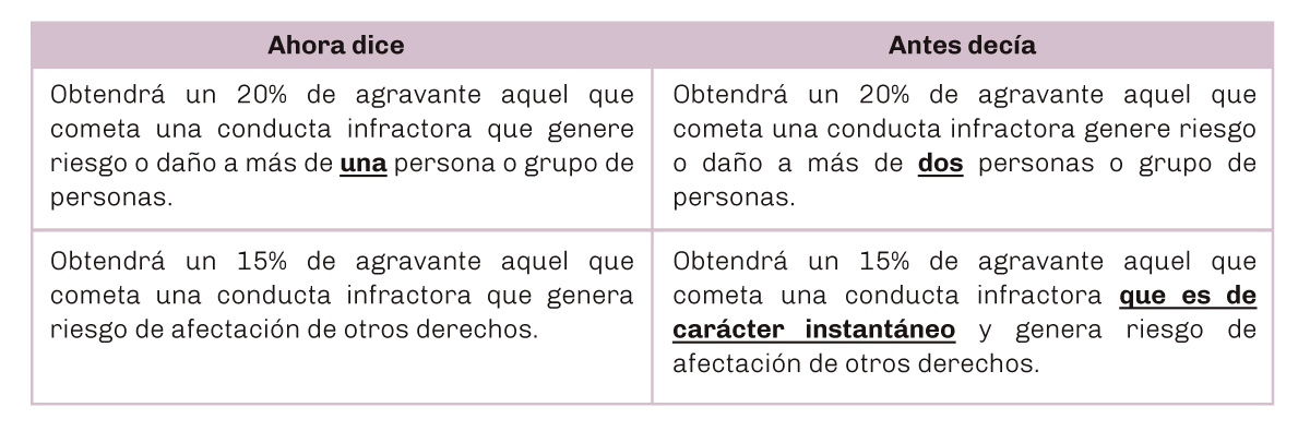 cuadro-1-para-client