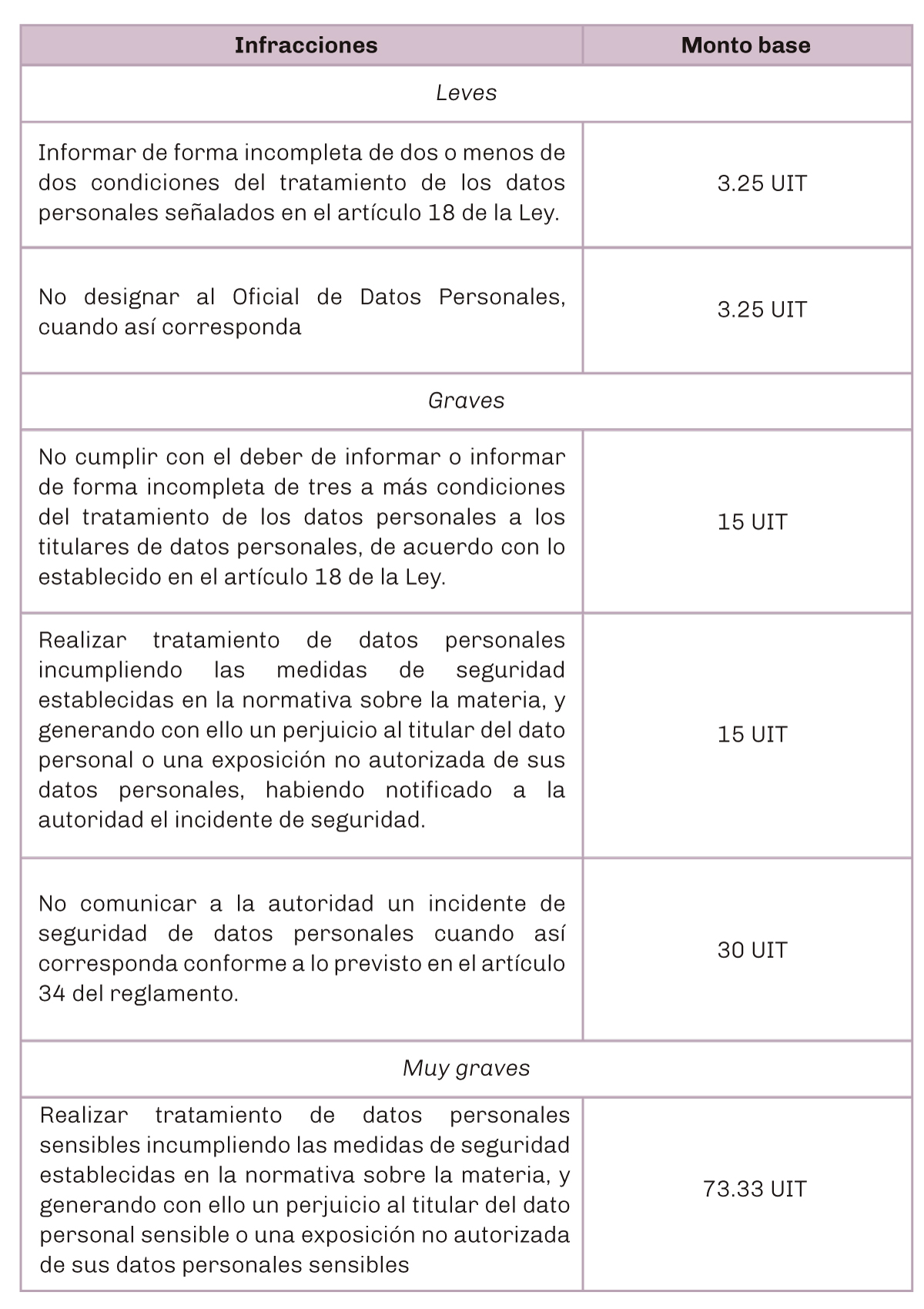 cuadro-23para-client