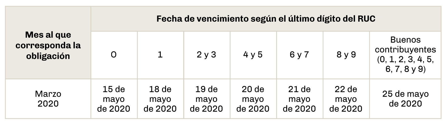 cuadro-2