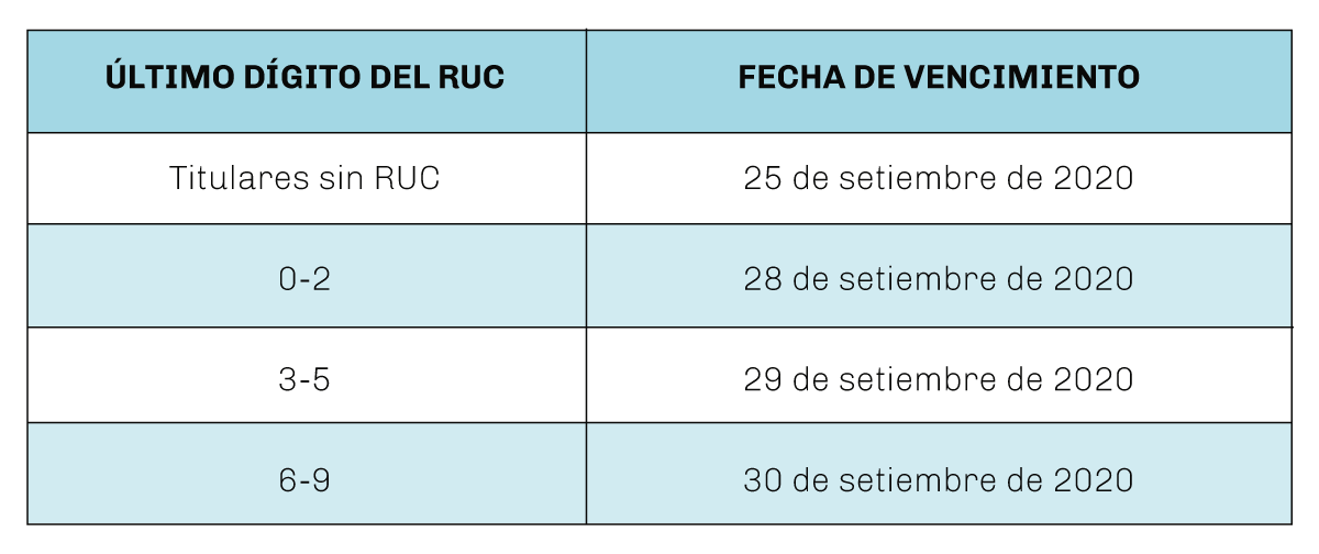 cuadro