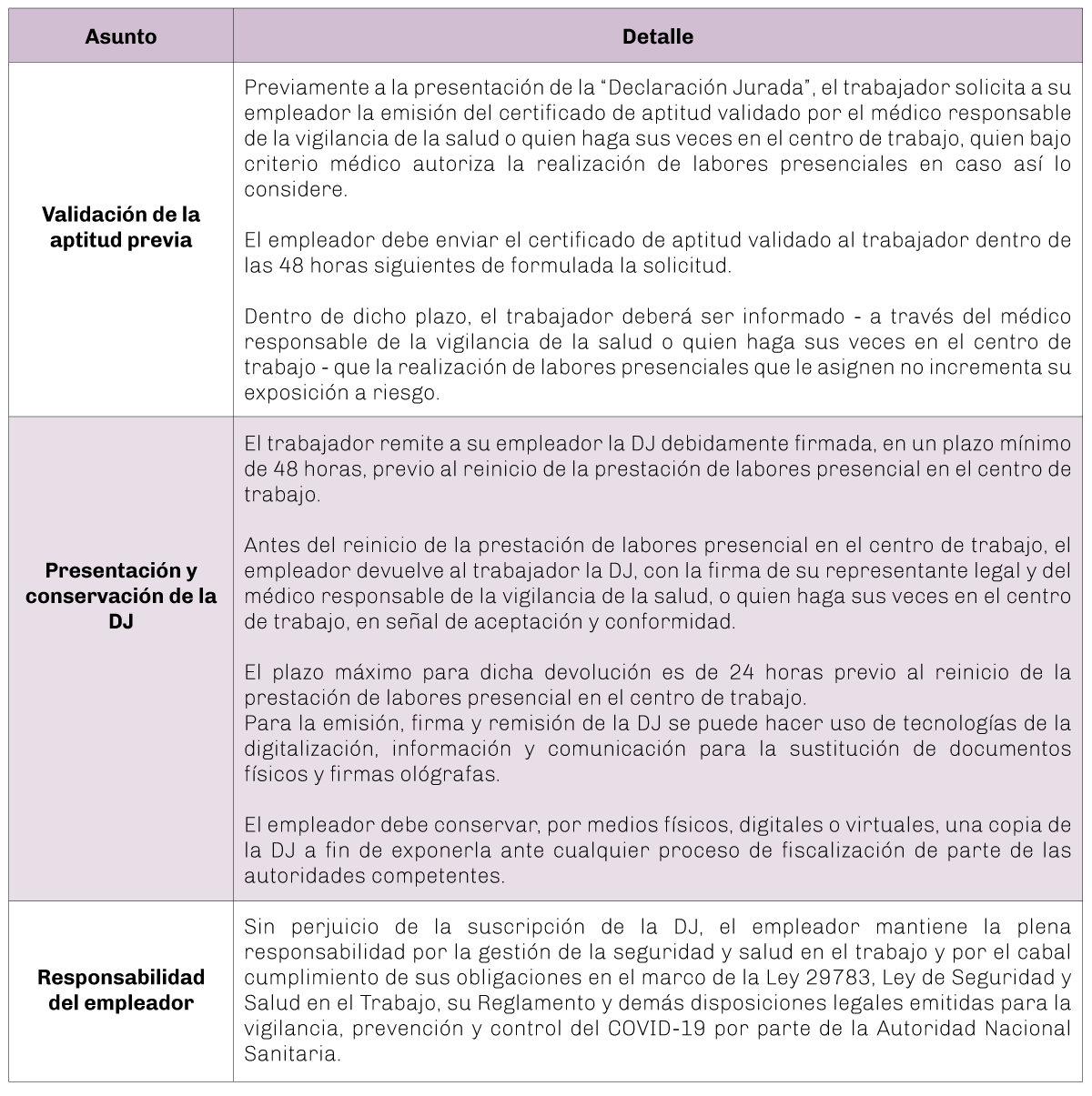 cuadro-declaracion-lexlaboral