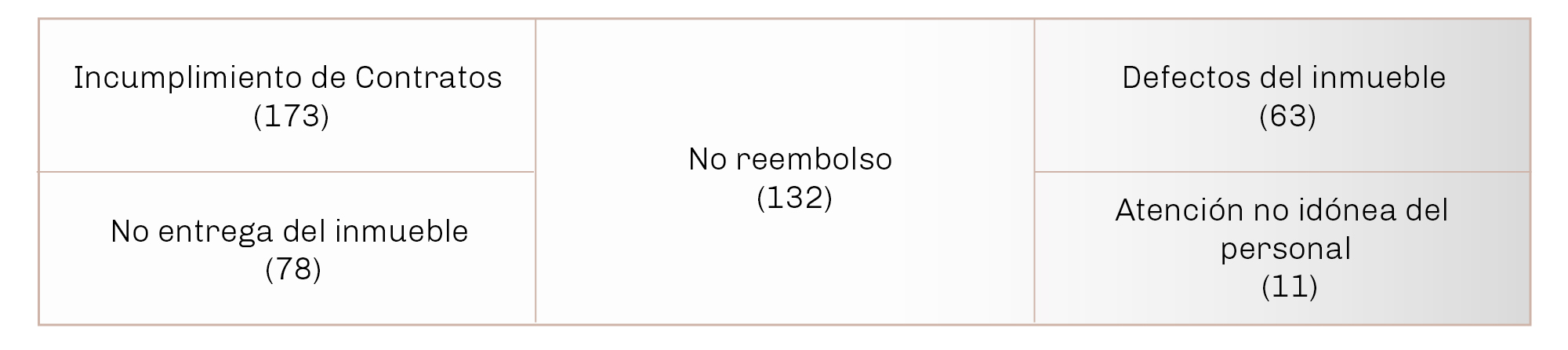 cuadro-final