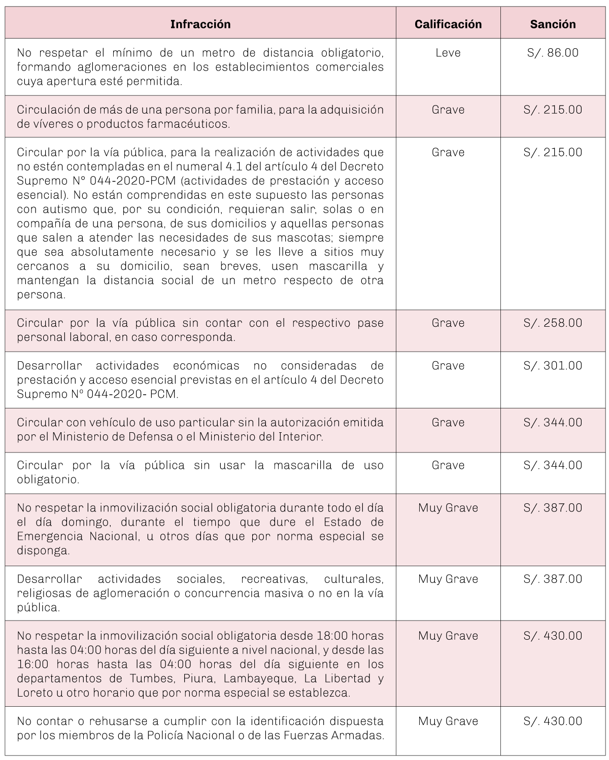 cuadro-lex-regulatorio-rosado