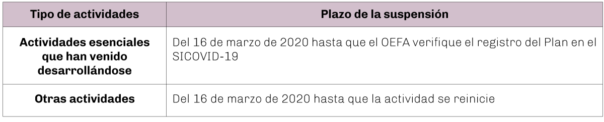 cuadro-lexambiental-8.6.20