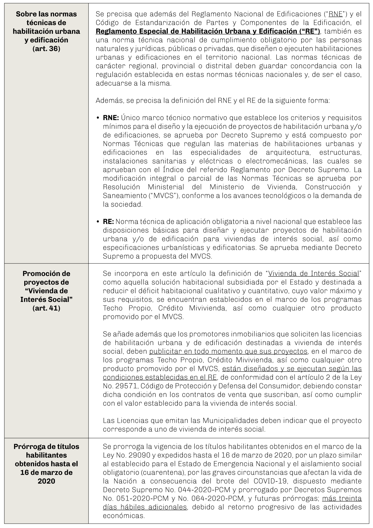 cuadro-lexinmobiliario-25.4.20
