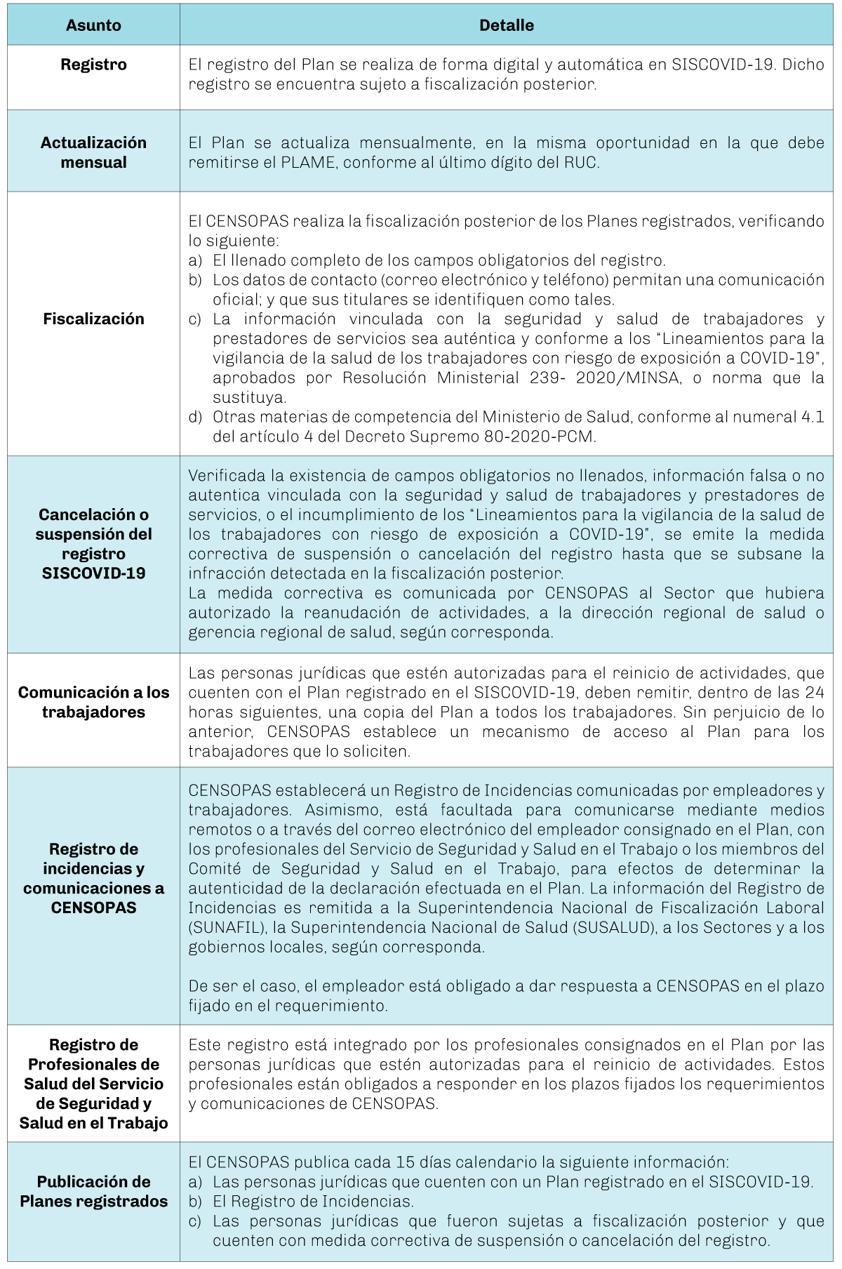 cuadro-lexlaboral-11.6.20-2
