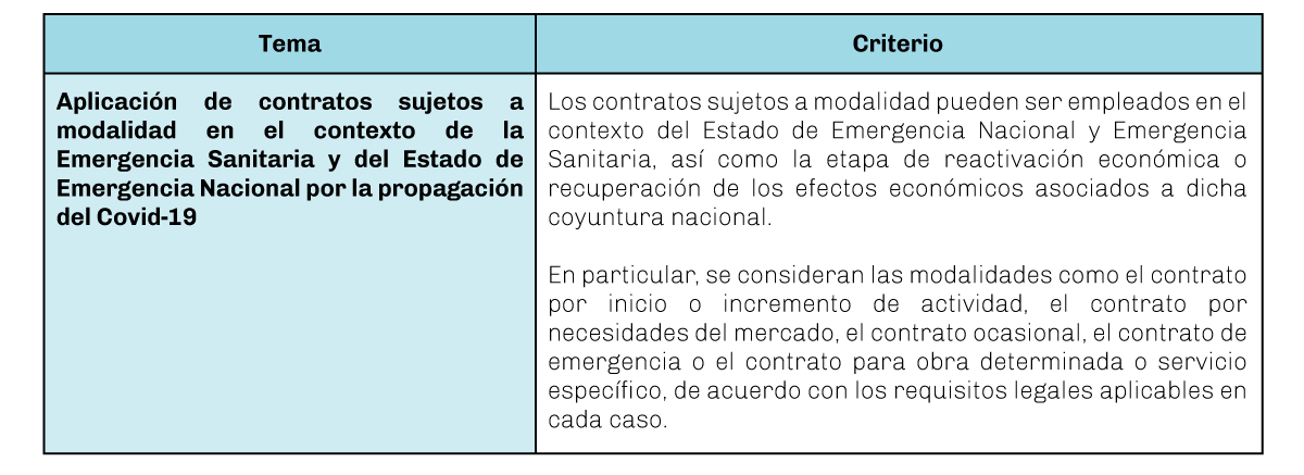 cuadro-lexlaboral-28.9.20