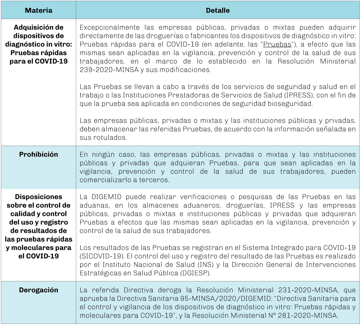 cuadro-lexlaboral-30.6.20