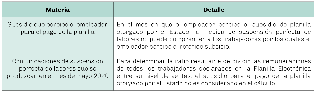 cuadro-lexlaboral-4.5.20-1