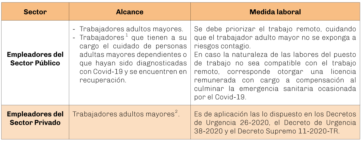 cuadro-lexlaboral-4.5.20-4
