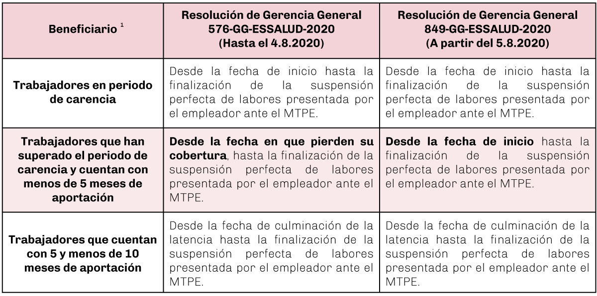 cuadro-lexlaboral-4.8.20