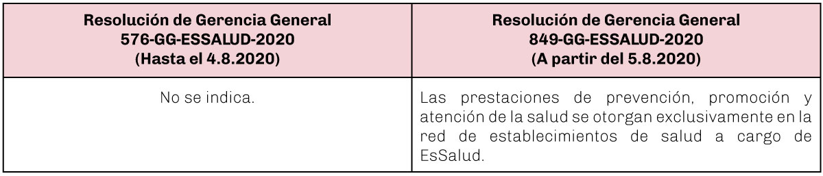 cuadro-lexlaboral2-4.8.20