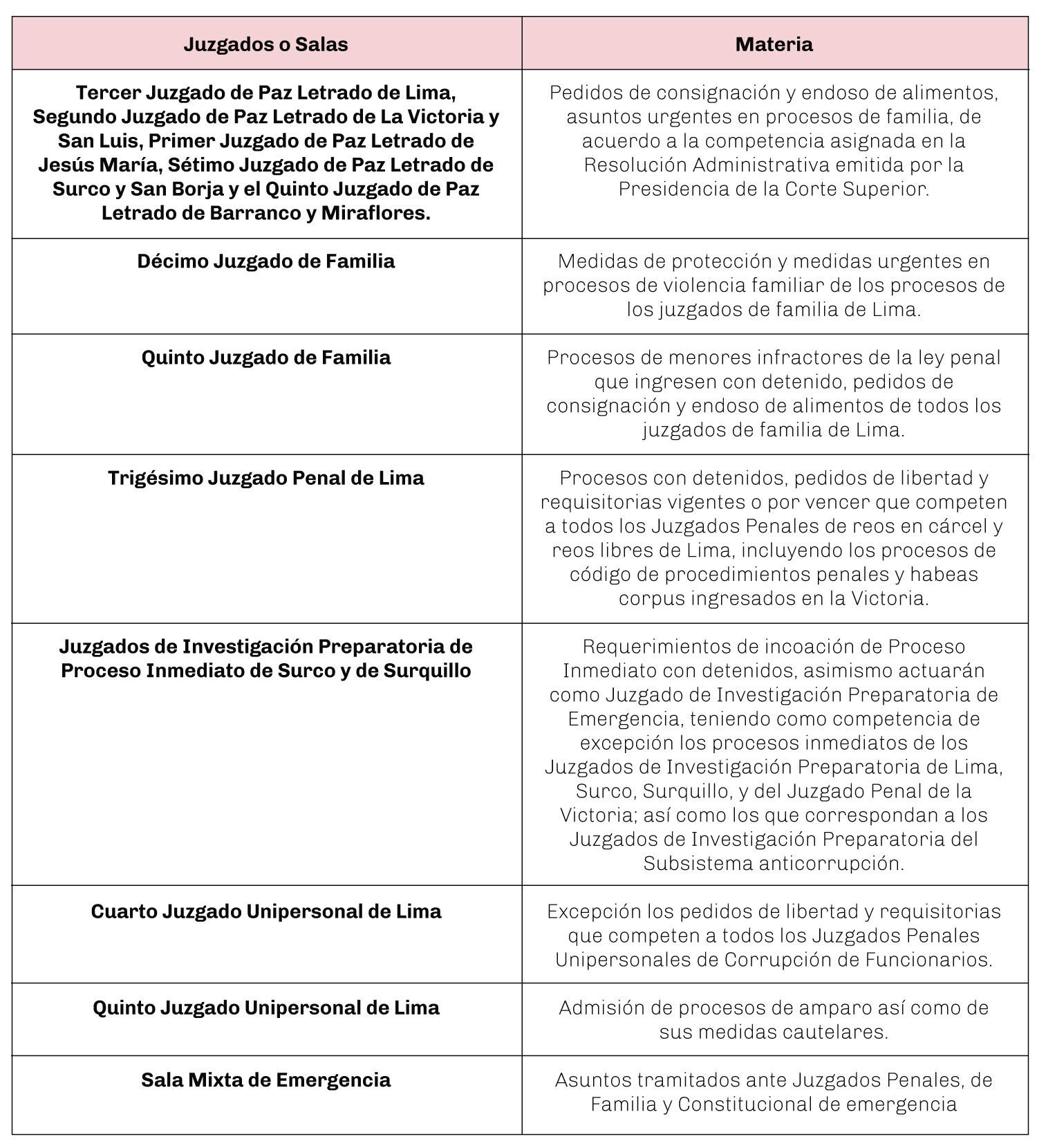 cuadro-lexmail-procesal