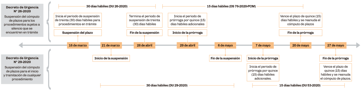cuadro-lexmail-regulatorio-6.5.20