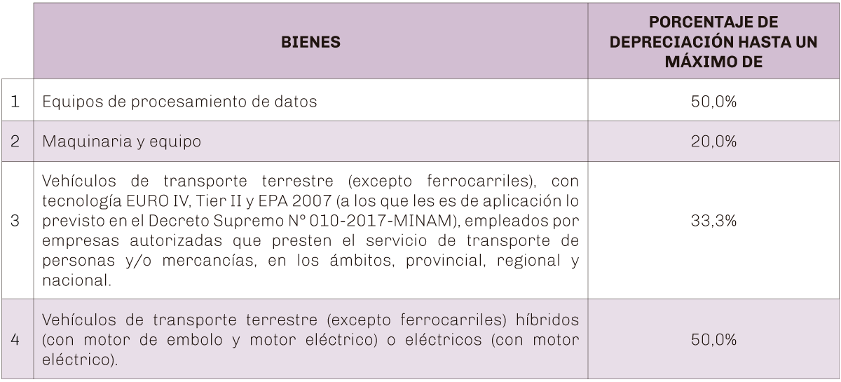 cuadro-lextributario-1-10.5.20