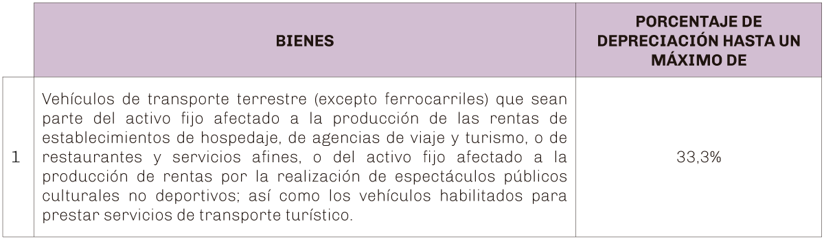 cuadro-lextributario-2-10.5.20