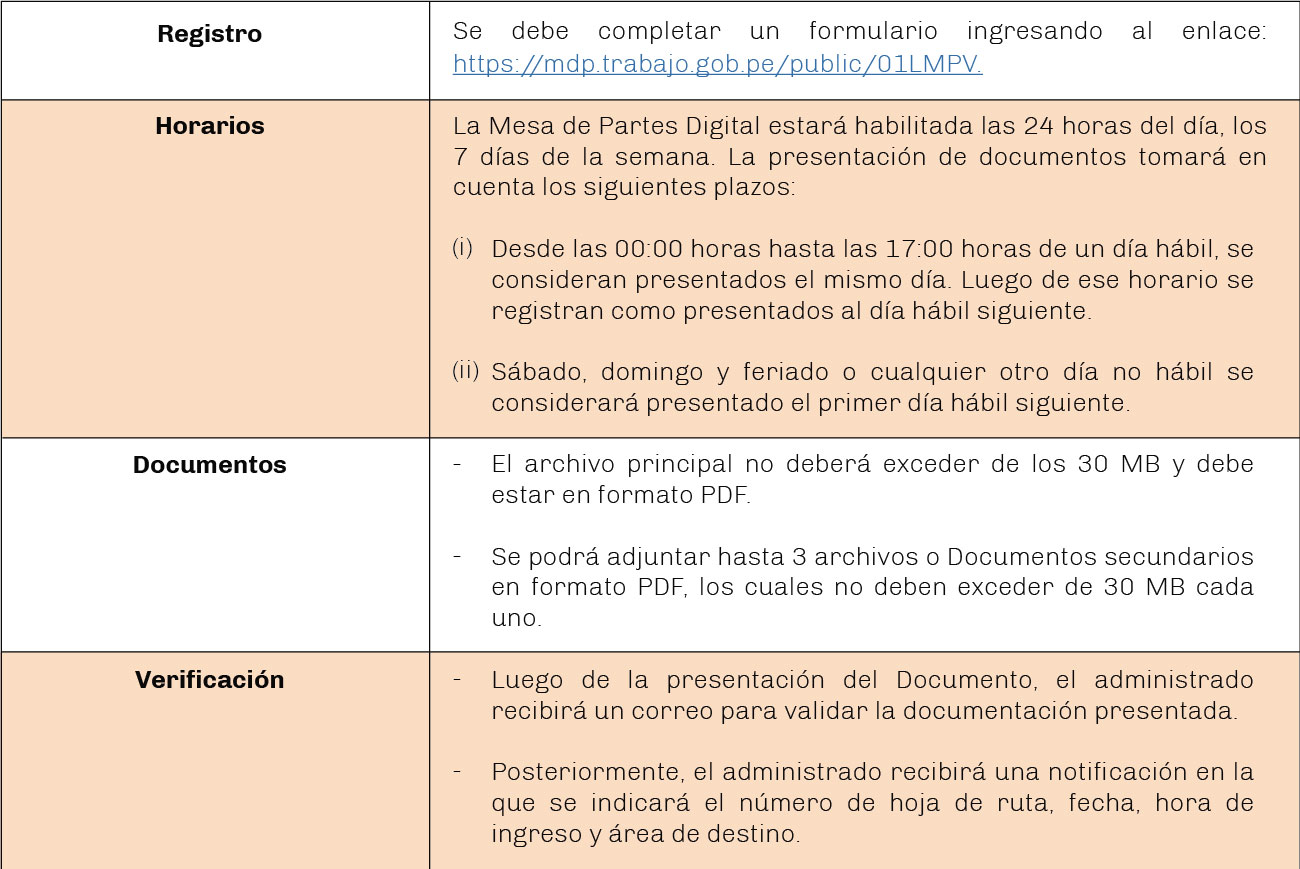 cuadro-mtp