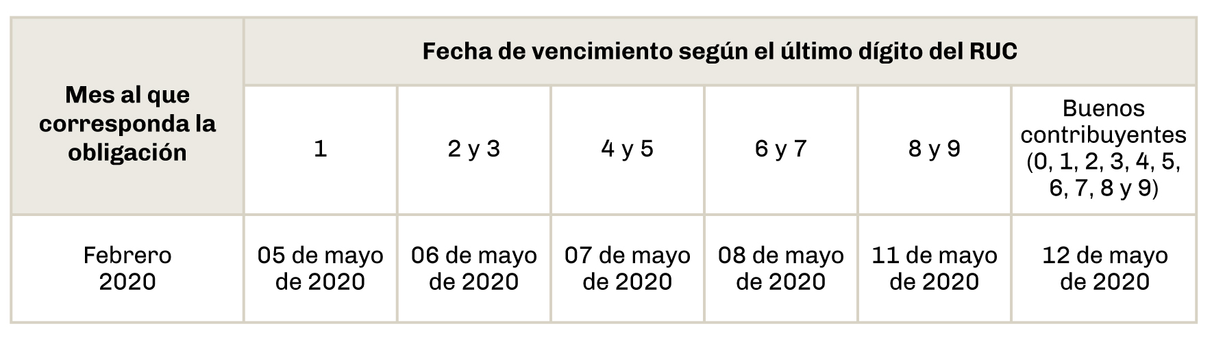 cuadro1