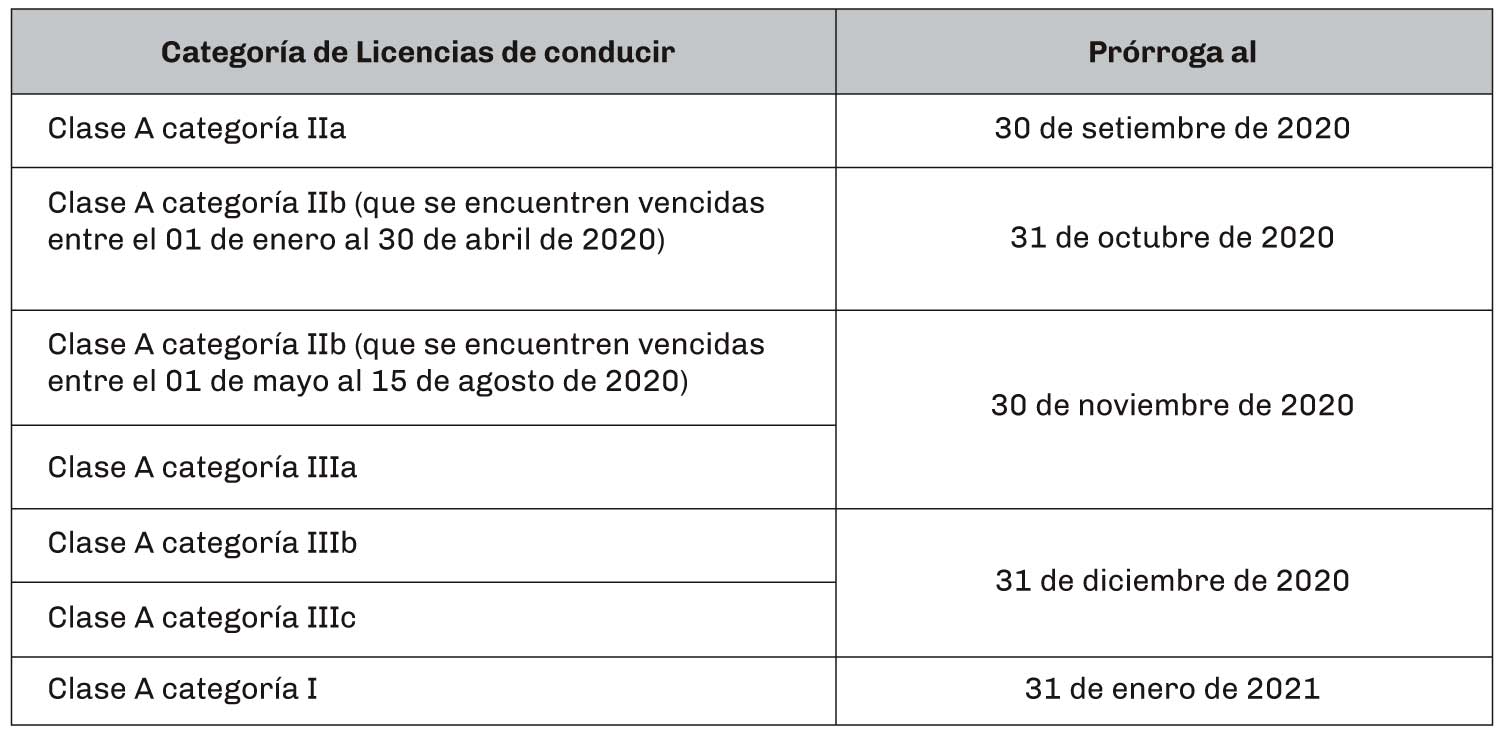 cuadro2