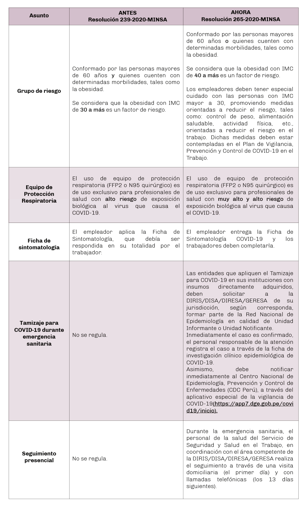 cuadrov2